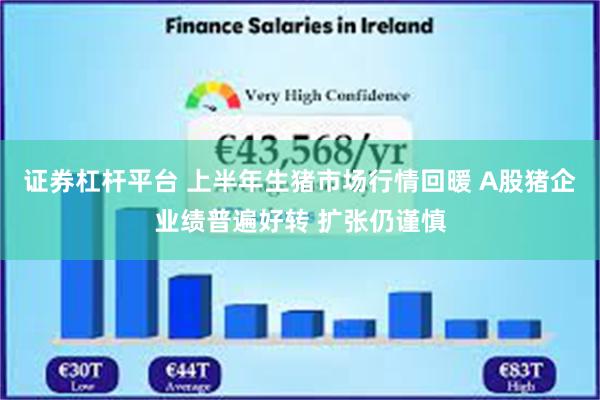 证券杠杆平台 上半年生猪市场行情回暖 A股猪企业绩普遍好转 扩张仍谨慎