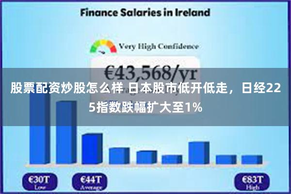 股票配资炒股怎么样 日本股市低开低走，日经225指数跌幅扩大至1%