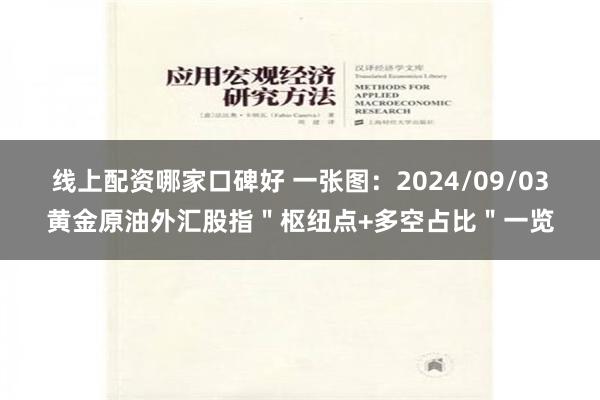 线上配资哪家口碑好 一张图：2024/09/03黄金原油外汇股指＂枢纽点+多空占比＂一览