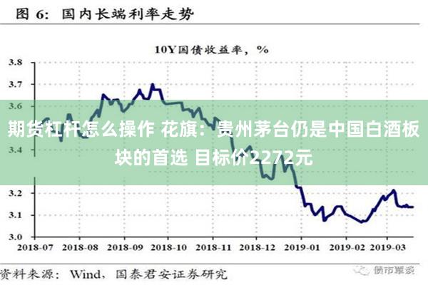 期货杠杆怎么操作 花旗：贵州茅台仍是中国白酒板块的首选 目标价2272元