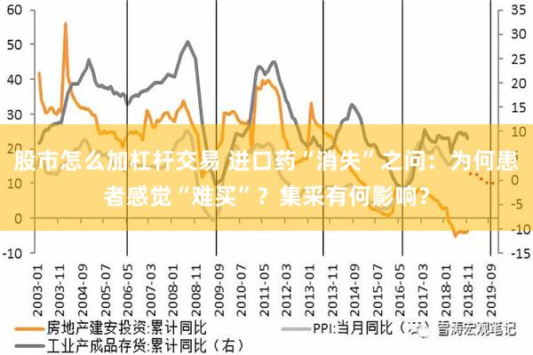 股市怎么加杠杆交易 进口药“消失”之问：为何患者感觉“难买”？集采有何影响？