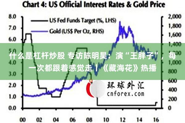 什么是杠杆炒股 专访陈明昊：演“王胖子”，每一次都跟着感觉走丨《藏海花》热播