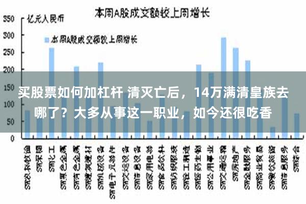 买股票如何加杠杆 清灭亡后，14万满清皇族去哪了？大多从事这一职业，如今还很吃香