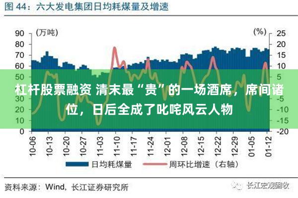 杠杆股票融资 清末最“贵”的一场酒席，席间诸位，日后全成了叱咤风云人物