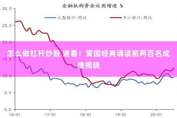 怎么做杠杆炒股 速看！爱国经典诵读前两百名成绩揭晓