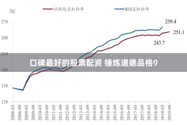 口碑最好的股票配资 锤炼道德品格9
