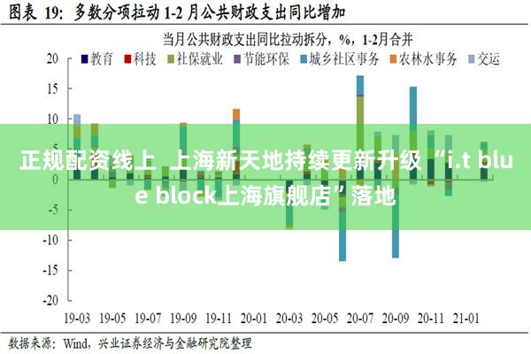 正规配资线上  上海新天地持续更新升级 “i.t blue block上海旗舰店”落地