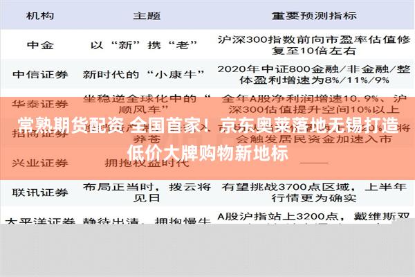 常熟期货配资 全国首家！京东奥莱落地无锡打造低价大牌购物新地标