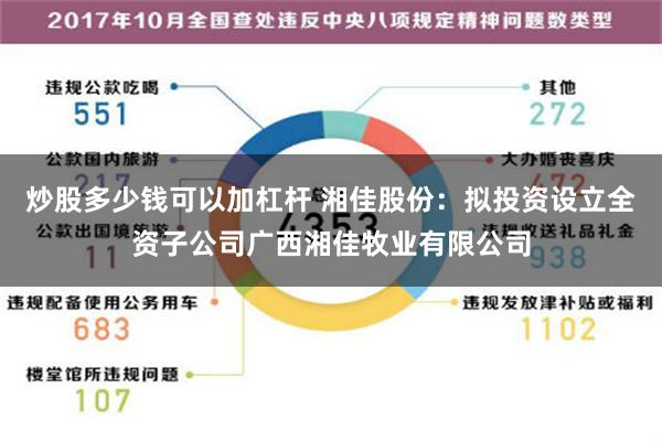 炒股多少钱可以加杠杆 湘佳股份：拟投资设立全资子公司广西湘佳牧业有限公司