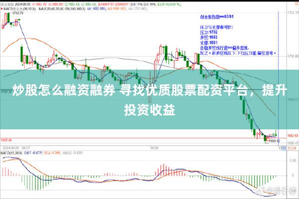 炒股怎么融资融券 寻找优质股票配资平台，提升投资收益