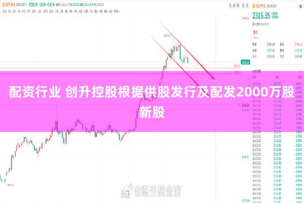 配资行业 创升控股根据供股发行及配发2000万股新股