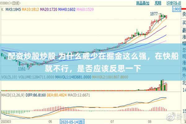 配资炒股炒股 为什么威少在掘金这么强，在快船就不行，是否应该反思一下