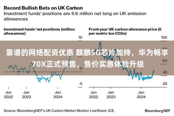 靠谱的网络配资优惠 麒麟5G芯片加持，华为畅享 70X正式预售，售价实惠体验升级