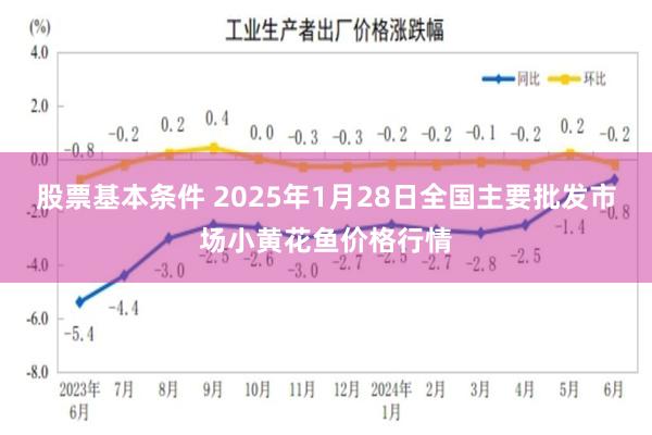 股票基本条件 2025年1月28日全国主要批发市场小黄花鱼价格行情