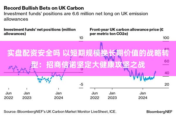 实盘配资安全吗 以短期规模换长期价值的战略转型：招商信诺坚定大健康攻坚之战