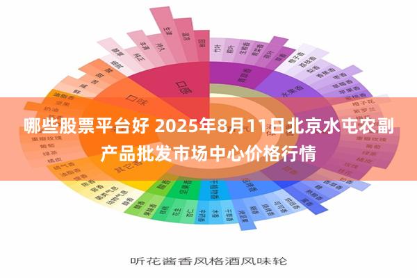 哪些股票平台好 2025年8月11日北京水屯农副产品批发市场中心价格行情