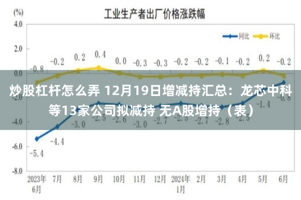 炒股杠杆怎么弄 12月19日增减持汇总：龙芯中科等13家公司拟减持 无A股增持（表）