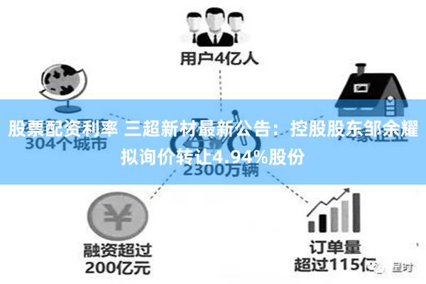股票配资利率 三超新材最新公告：控股股东邹余耀拟询价转让4.94%股份