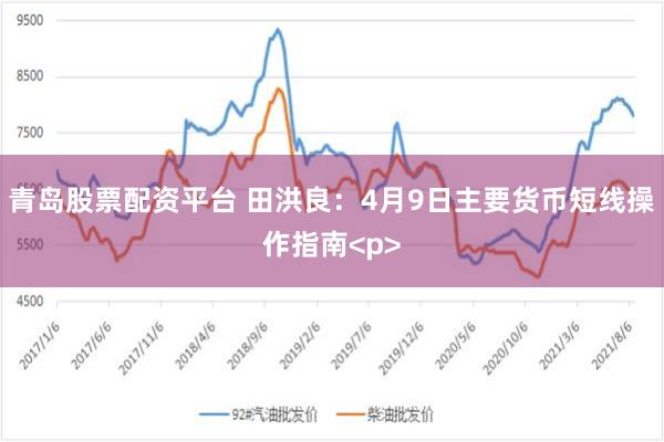 青岛股票配资平台 田洪良：4月9日主要货币短线操作指南<p>