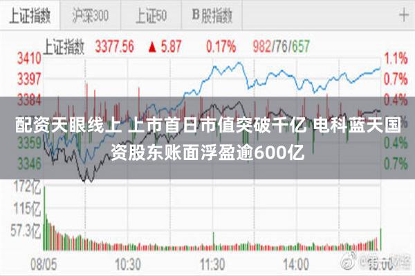 配资天眼线上 上市首日市值突破千亿 电科蓝天国资股东账面浮盈逾600亿