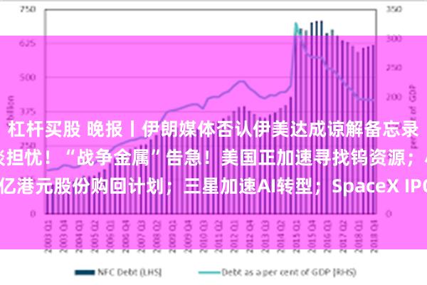 杠杆买股 晚报丨伊朗媒体否认伊美达成谅解备忘录；美伊相互打击引发和谈担忧！“战争金属”告急！美国正加速寻找钨资源；小米：实施200亿港元股份购回计划；三星加速AI转型；SpaceX IPO即将来袭！首日买入回报率或跑输大盘？