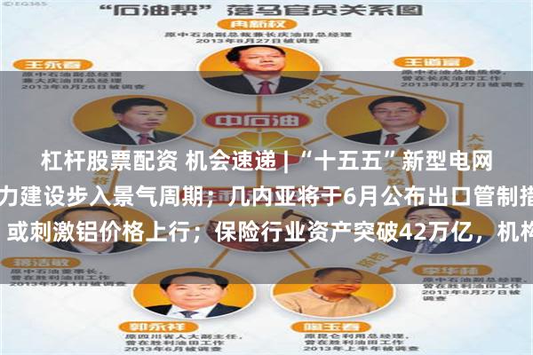 杠杆股票配资 机会速递 | “十五五”新型电网投资预计超5万亿元，电力建设步入景气周期；几内亚将于6月公布出口管制措施，或刺激铝价格上行；保险行业资产突破42万亿，机构指权益市场回暖有望增厚利润